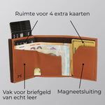 Afbeelding in Gallery-weergave laden, Cardholder
